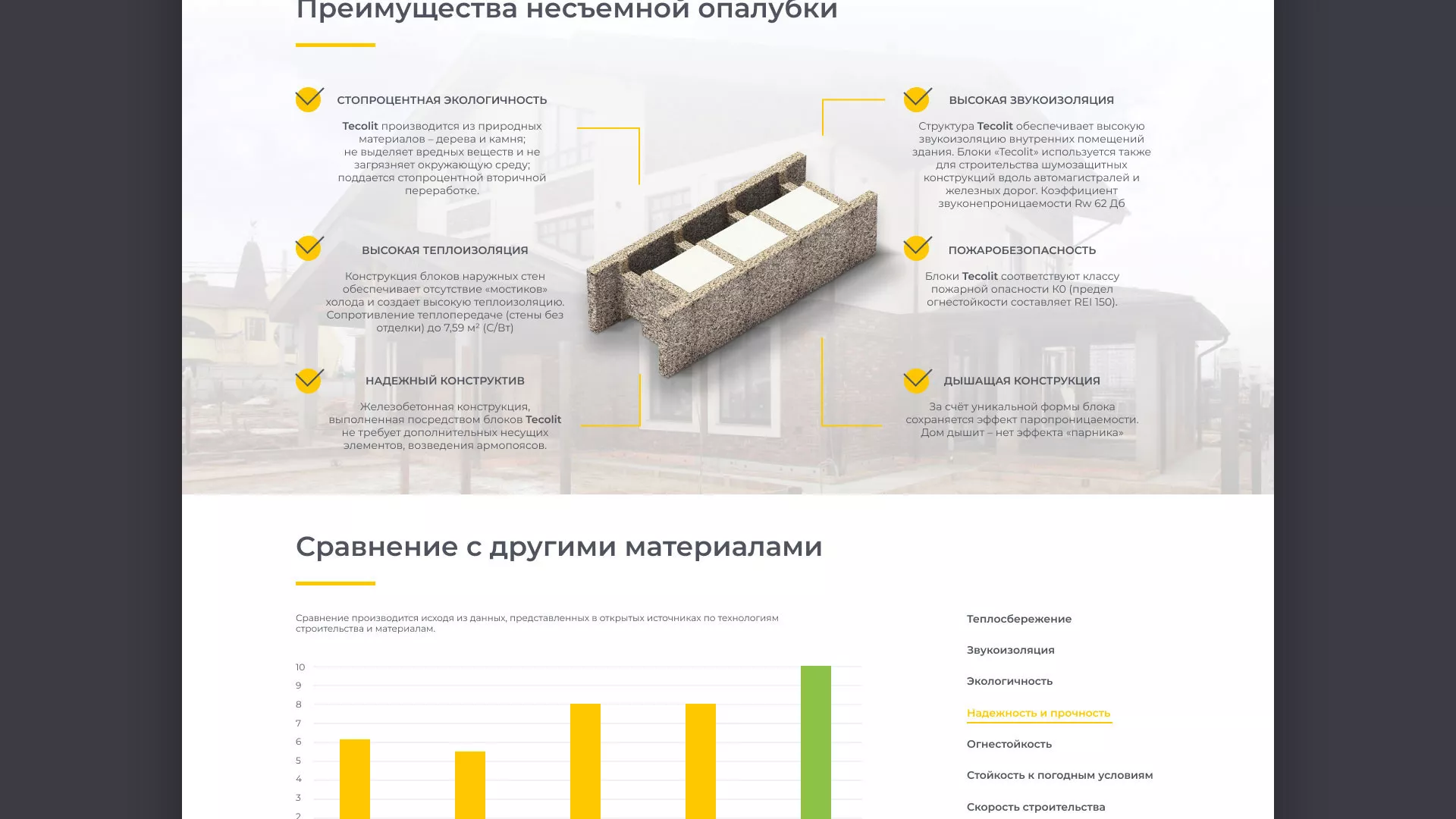 Создание сайта для строительной компании «ЭКОДОМ» в Усть-Куте
